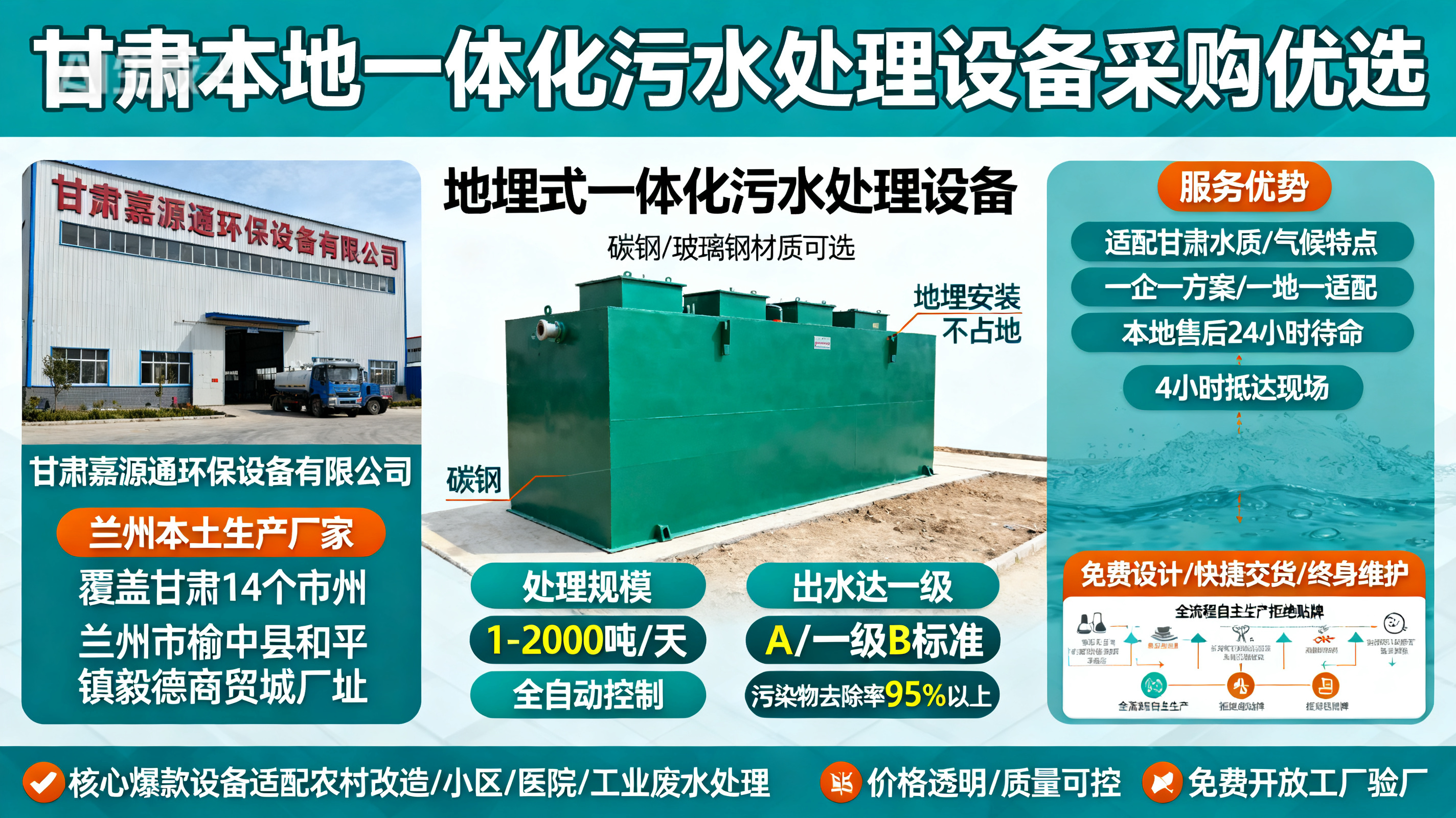 甘肃采购筠连一体化筠连污水处理设备_优先选本地生产厂家_直...式解决甘肃污水处理需求_选本地实体厂家_靠谱有保障.jpeg